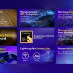 Snapdragon X2 Elite Extreme: 80 TOPS, Beats M4 & Lunar Lake